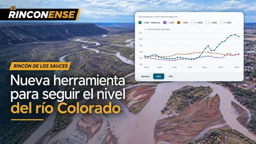 Nueva herramienta en El Rinconense: ahora podés seguir el nivel del río Colorado